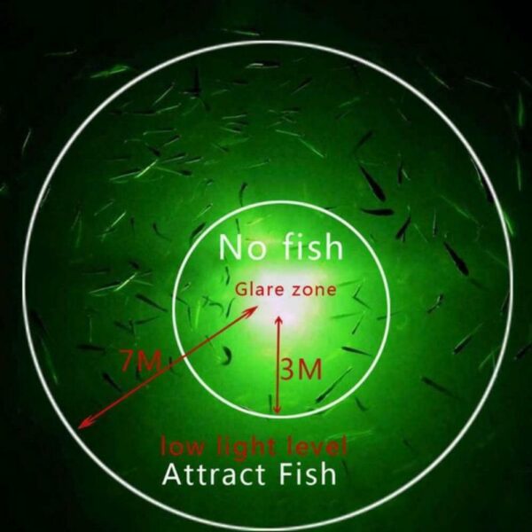 Fishing Light Night LED Underwater Light For Attracting Fish