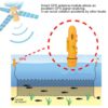 HAB-120 Marine GPS AIS Identifier For small vessel