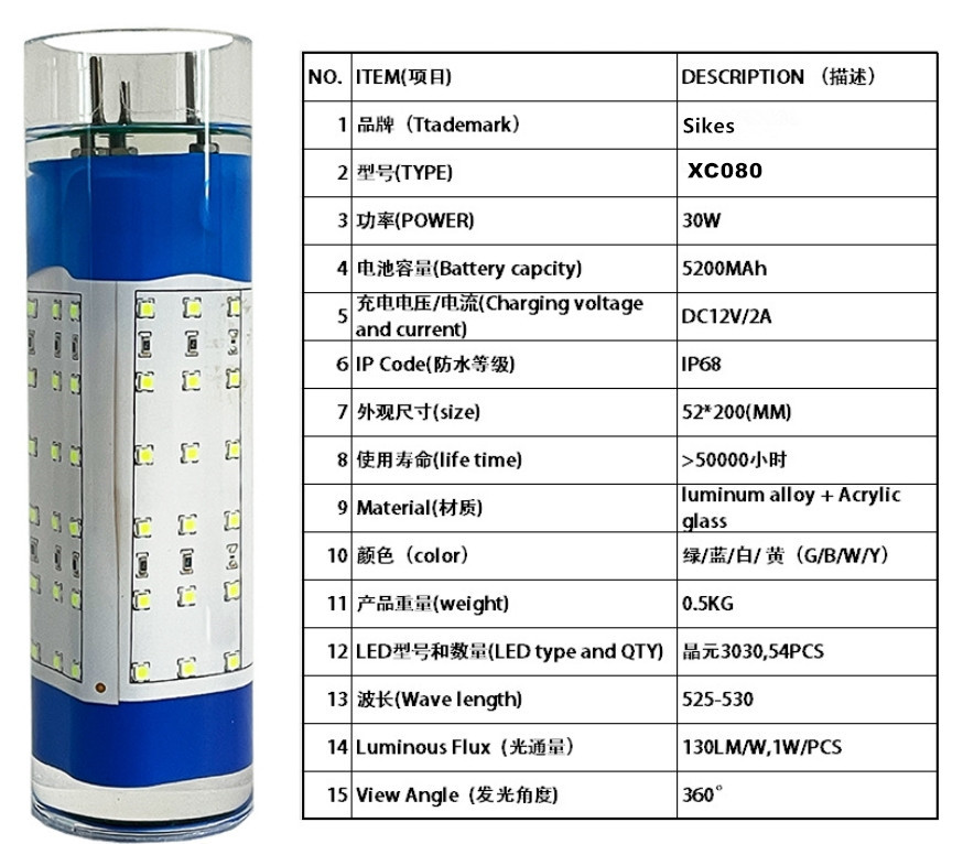 30W Night Fishing Fish Attraction Light Underwater LED Fishing Submersible Lights-Shenzhen Sikes Technology Co. LTD 30W Night Fishing Fish Attraction Light Underwater LED Fishing Submersible Lights-Shenzhen Sikes Technology Co. LTD