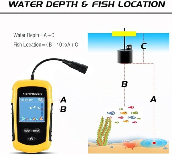 LUCKY Portable Handheld Fish Depth Finder Sonar Boat Fishfinder