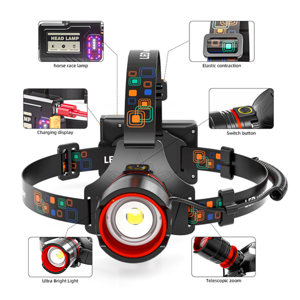 Rechargeable Camping Emergency Zoom P50 Led Night Fishing Light