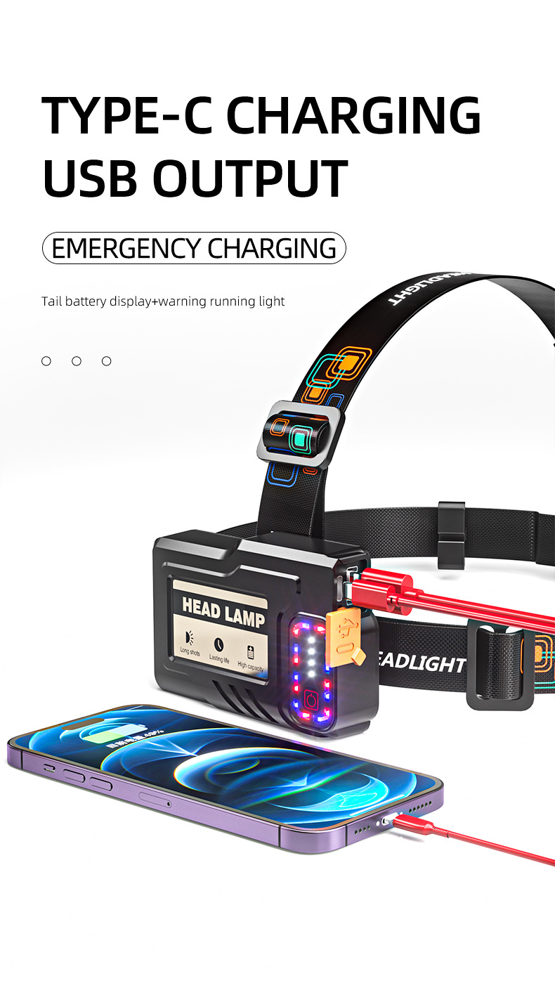 Rechargeable Camping Emergency Zoom P50 Led Night Fishing Light-Shenzhen Sikes Technology Co. LTD Rechargeable Camping Emergency Zoom P50 Led Night Fishing Light-Shenzhen Sikes Technology Co. LTD