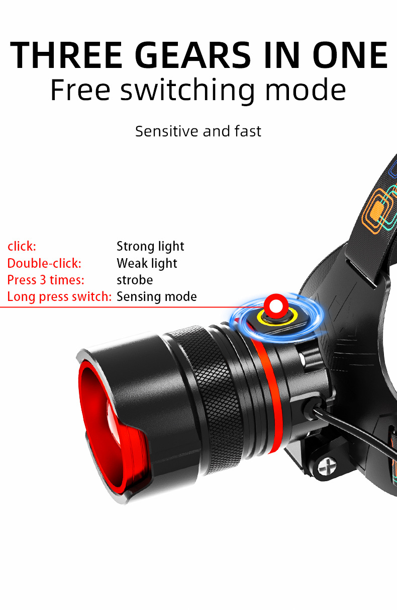 Rechargeable Camping Emergency Zoom P50 Led Night Fishing Light-Shenzhen Sikes Technology Co. LTD Rechargeable Camping Emergency Zoom P50 Led Night Fishing Light-Shenzhen Sikes Technology Co. LTD