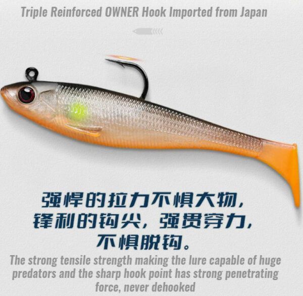 Truscend OEM Pre-Rigged Soft Fishing Lures | Wholesale Swimbaits for Bass & Trout Truscend OEM Pre-Rigged Soft Fishing Lures | Wholesale Swimbaits for Bass & Trout