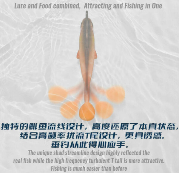 Truscend OEM Pre-Rigged Soft Fishing Lures | Wholesale Swimbaits for Bass & Trout Truscend OEM Pre-Rigged Soft Fishing Lures | Wholesale Swimbaits for Bass & Trout