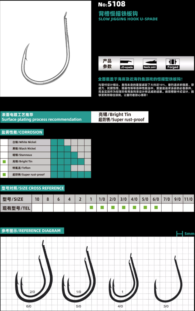 Slow Jigging Hook U-Spade #5108-Shenzhen Sikes Technology Co. LTD Slow Jigging Hook U-Spade #5108-Shenzhen Sikes Technology Co. LTD