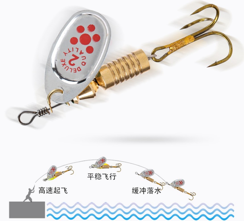 10PCS inline Spinners (Panther Martin, Rooster Tail)-Shenzhen Sikes Technology Co. LTD 10PCS inline Spinners (Panther Martin, Rooster Tail)-Shenzhen Sikes Technology Co. LTD