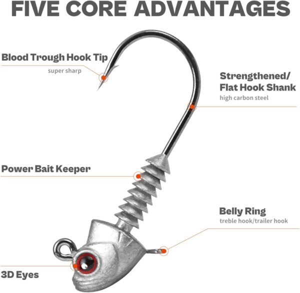 Swimbait Jig Heads with Stacked Cone Keeper