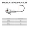 Swimbait Jig Heads with Stacked Cone Keeper