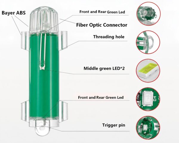 Disposable LED Underwater Fishing Light