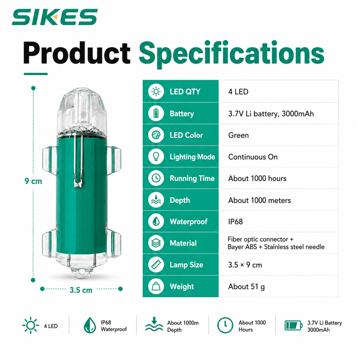 XC188 Disposable Underwater Fishing Light-Underwater Fishing Lights & AIS Fishing Buoys Manufacturer