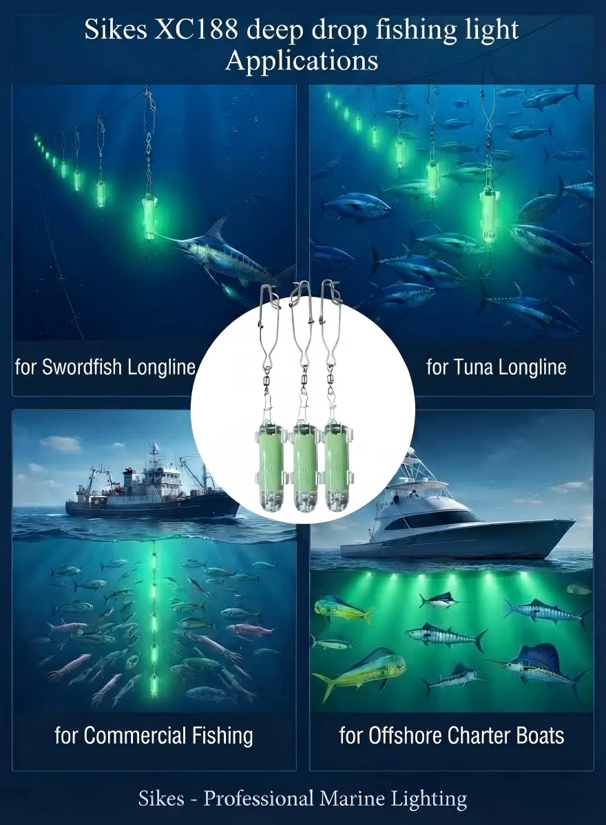 Commercial Fishing Lights Guide: Spectrum, Depth & Gear Setup-Underwater Fishing Lights & AIS Fishing Buoys Manufacturer