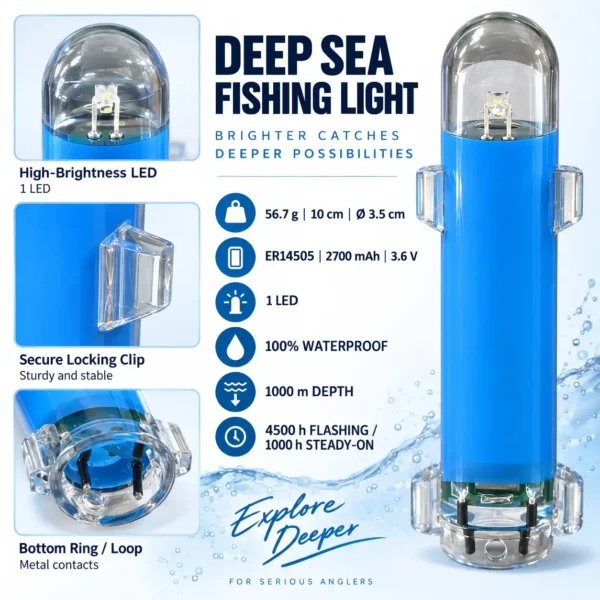 XC193 Deep Sea LED Underwater Fishing Light, 1000m Depth | Wholesale